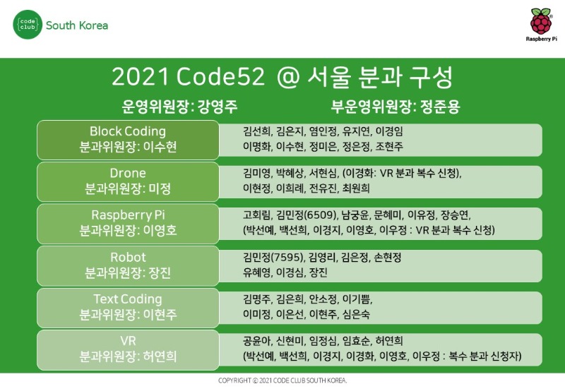 2021 Code52.jpg