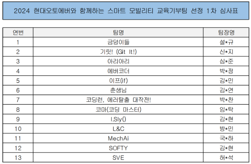 스크린샷 2024-06-12 164618.png