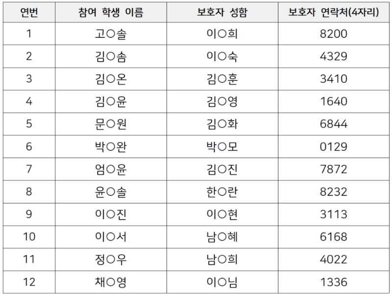 스크린샷 2024-08-02 174935.png