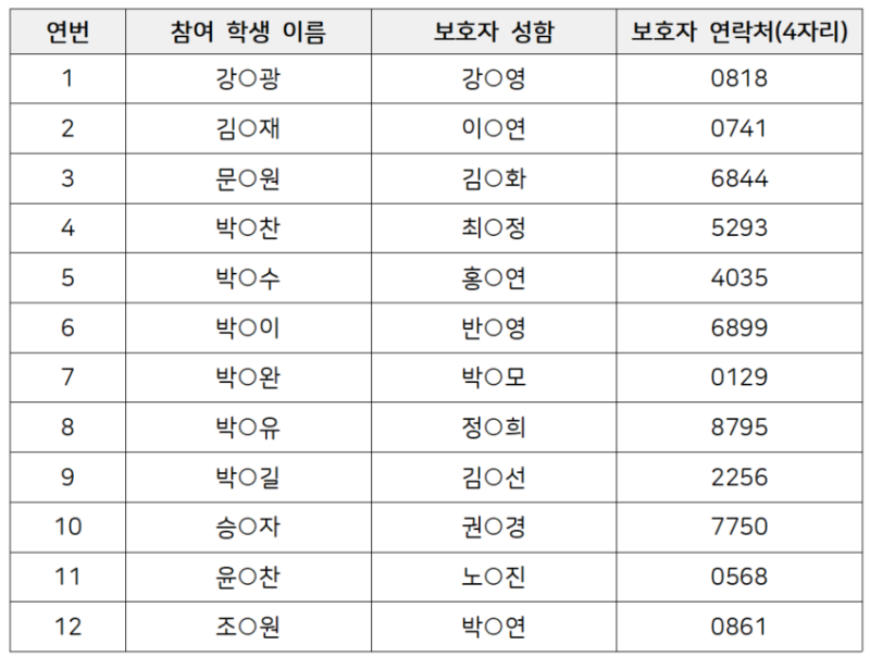 스크린샷 2024-08-28 152404.png