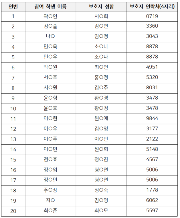 스크린샷 2024-08-28 171612.png