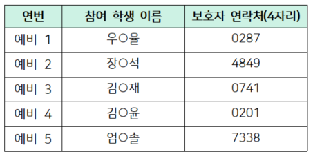 스크린샷 2024-08-28 171621.png