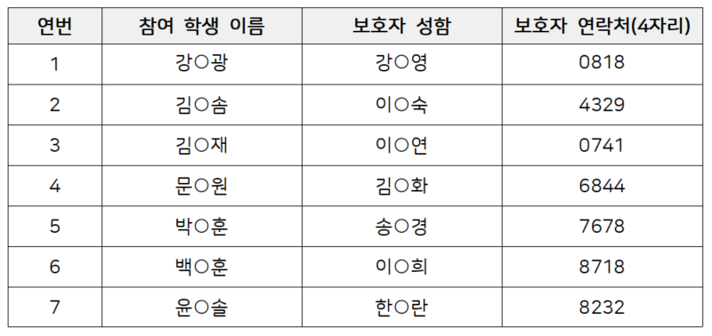 스크린샷 2024-09-25 155209.png