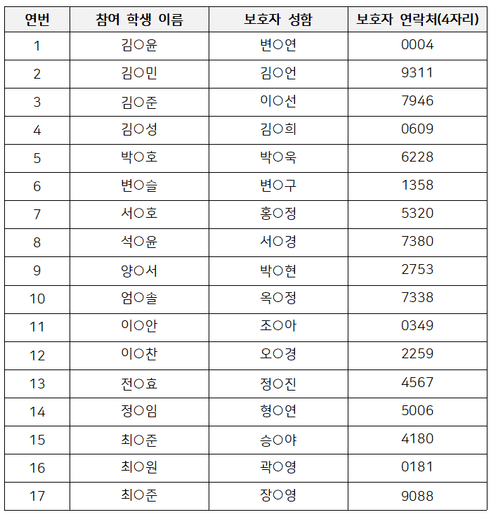 스크린샷 2024-10-23 130057.png