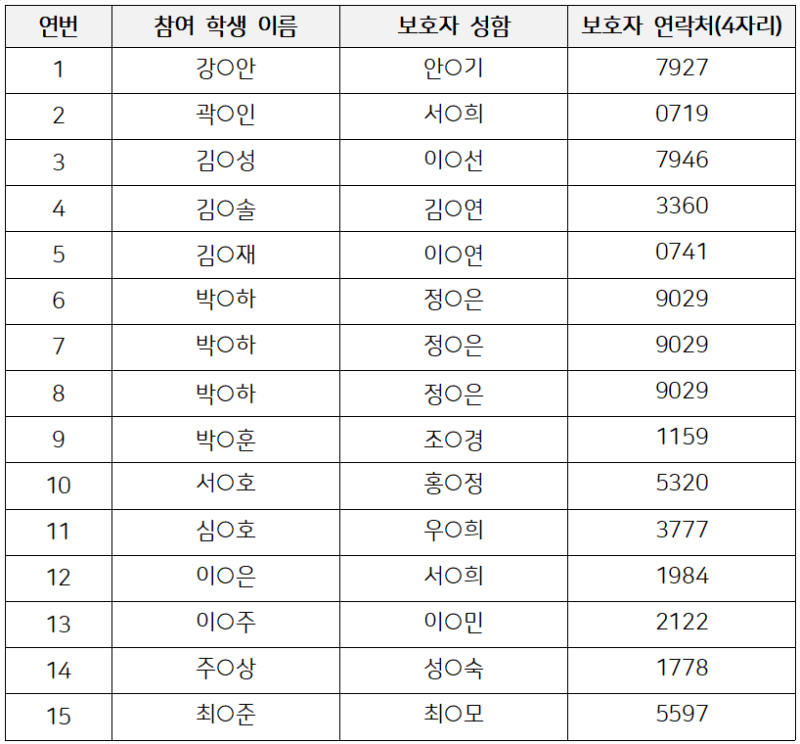 스크린샷 2024-10-23 144040.png