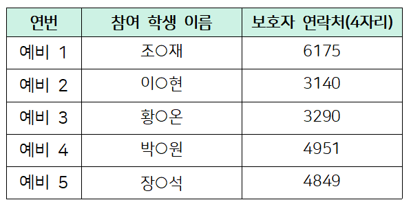 스크린샷 2024-10-23 144046.png