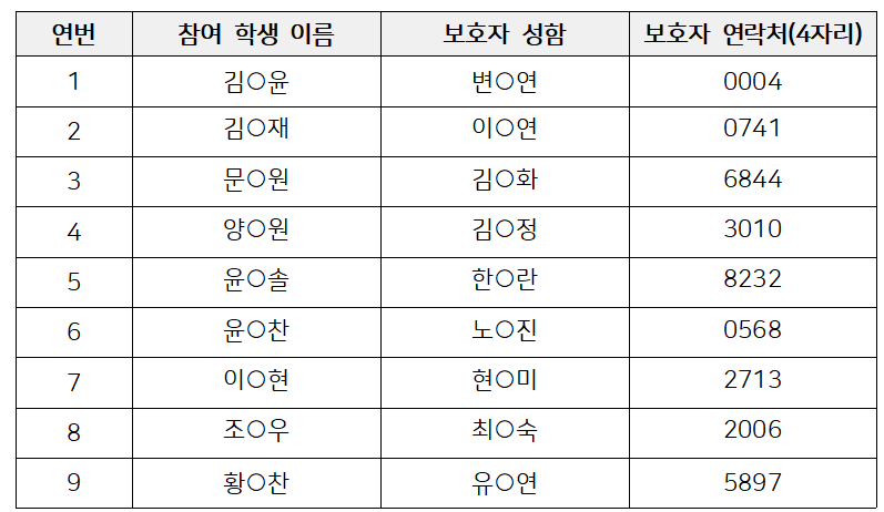 스크린샷 2024-10-23 151427.png