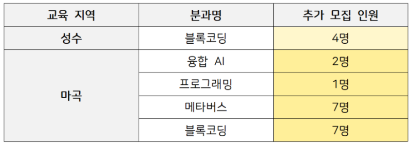 스크린샷 2025-12-01 153009.png