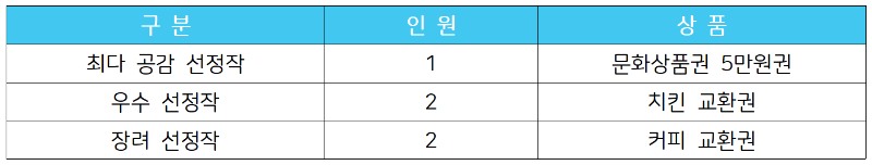 스크린샷 2025-12-05 133721.png