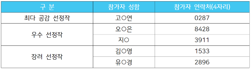 스크린샷 2025-12-05 133727.png