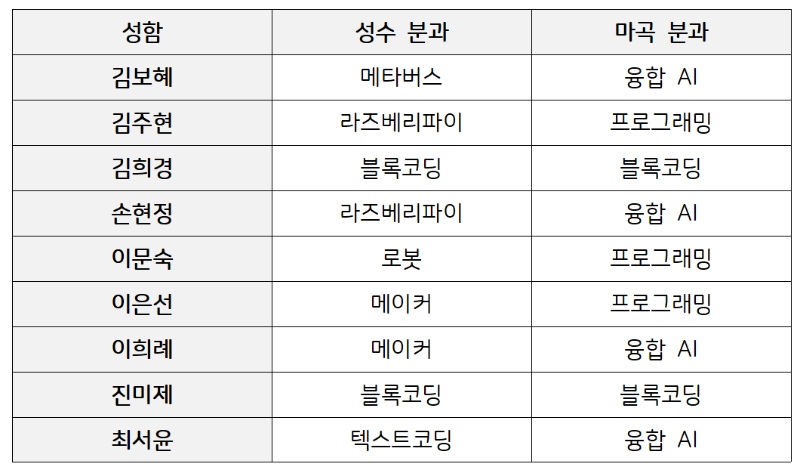 스크린샷 2025-12-05 151251.png